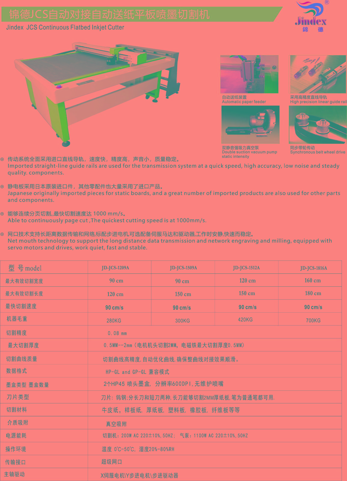錦德JCS自動(dòng)對(duì)接自動(dòng)送紙平板噴墨切割機(jī).jpg 錦德JCS自動(dòng)對(duì)接自動(dòng)送紙平板噴墨切割機(jī).jpg