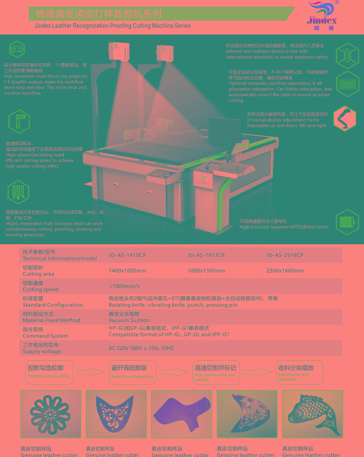 錦德真皮讀皮打樣裁剪機(jī).jpg 錦德真皮讀皮打樣裁剪機(jī).jpg